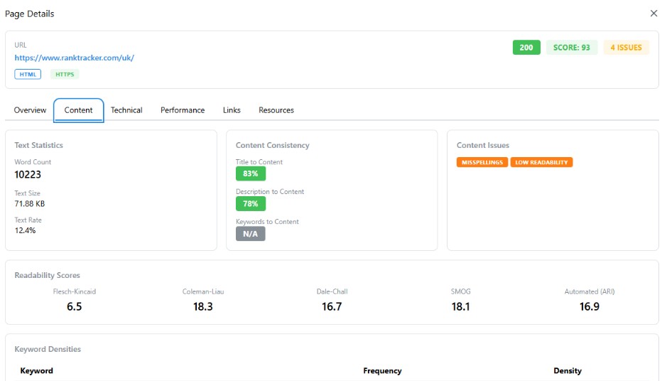Page Answer Insights